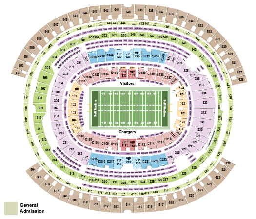 SoFi Stadium Los Angeles Seating Chart